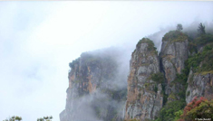 Coimbatore - Kodaikanal - Coimbatore